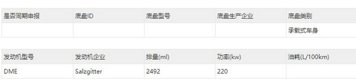 大块头也可以很好开！底盘、车机全新升级，试驾新款大众途昂