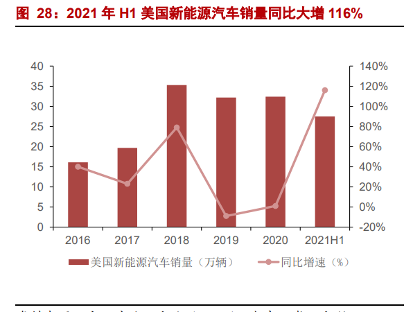 海目星专题报告：激光锂电双轮驱动，动力电池业务打开成长空间