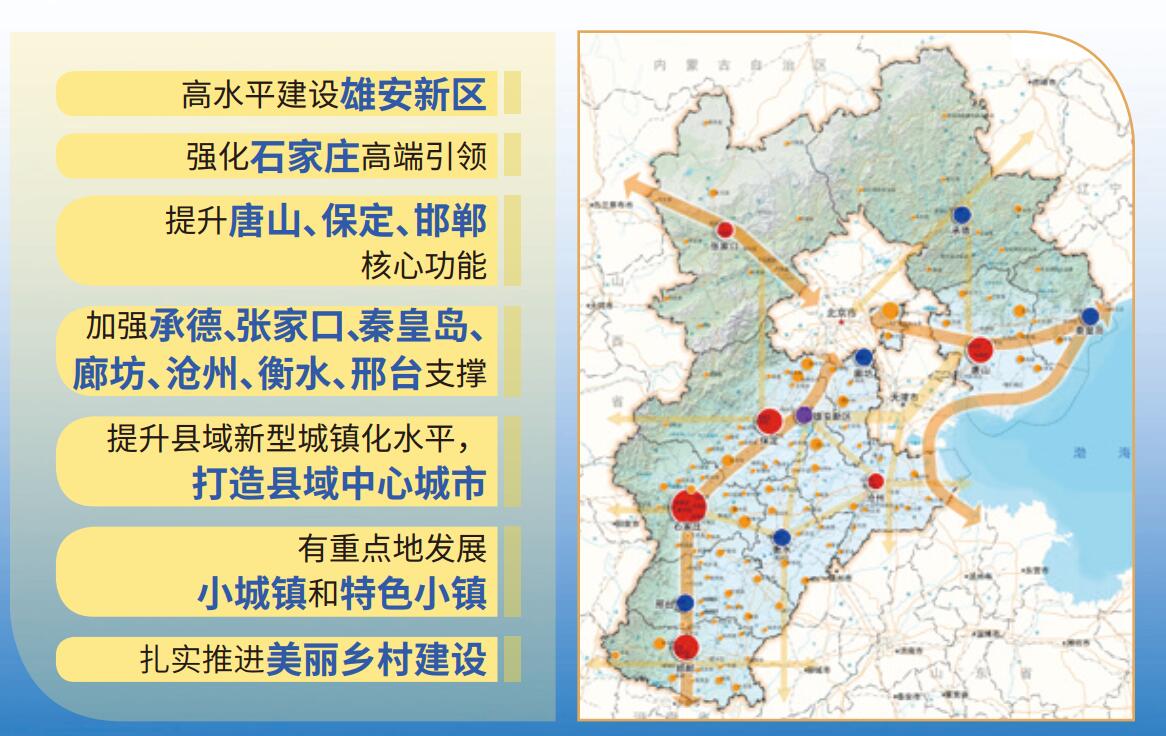 河北将建一个国家级新区、1个特大城市、10个大城市，哪些能上榜