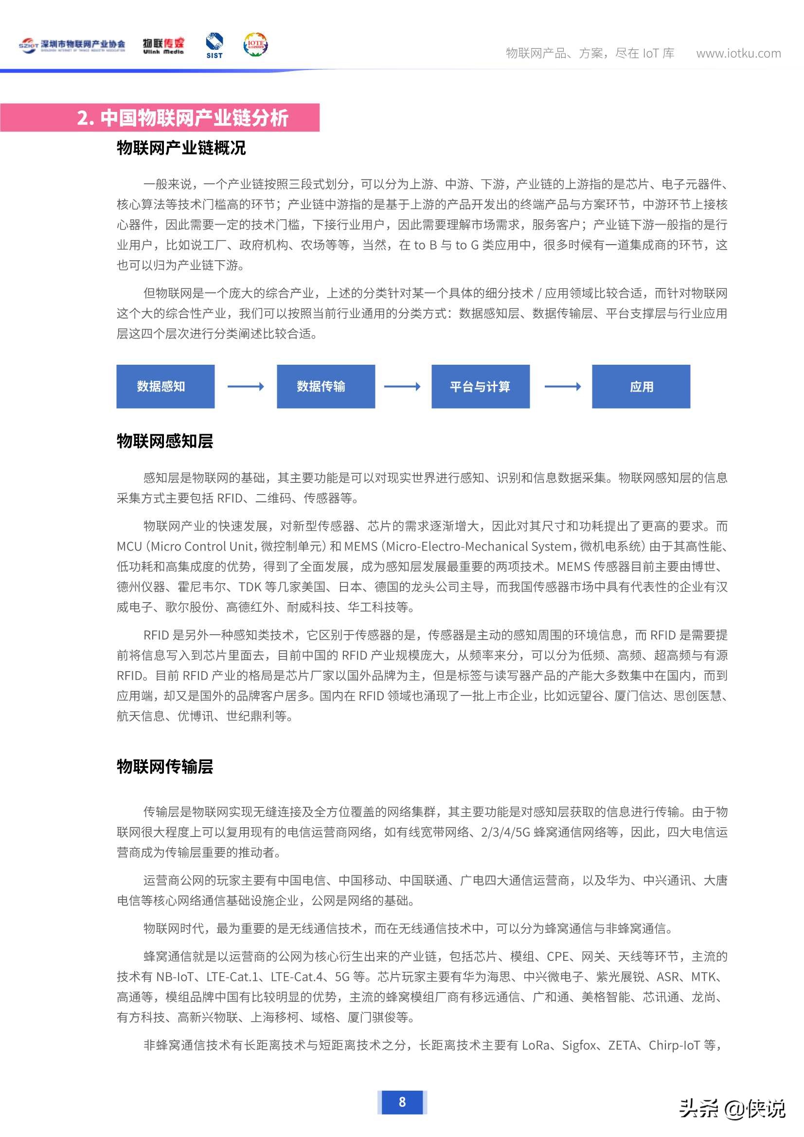 300+物联网企业深度调研，揭示企业最新生存状态