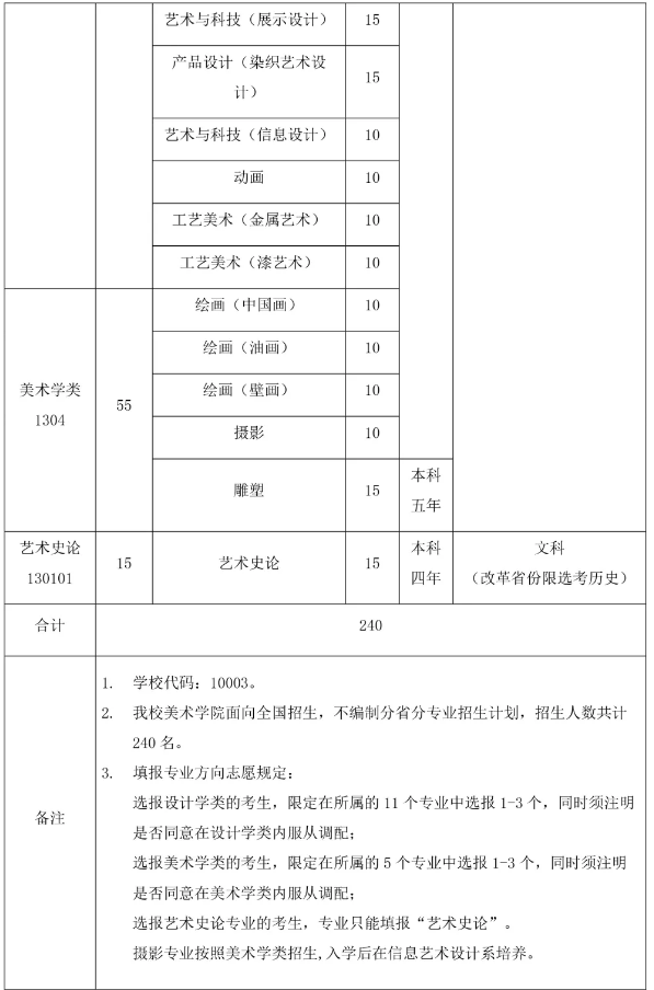 清华大学2021年艺术类专业（美术学院）本科招生简章