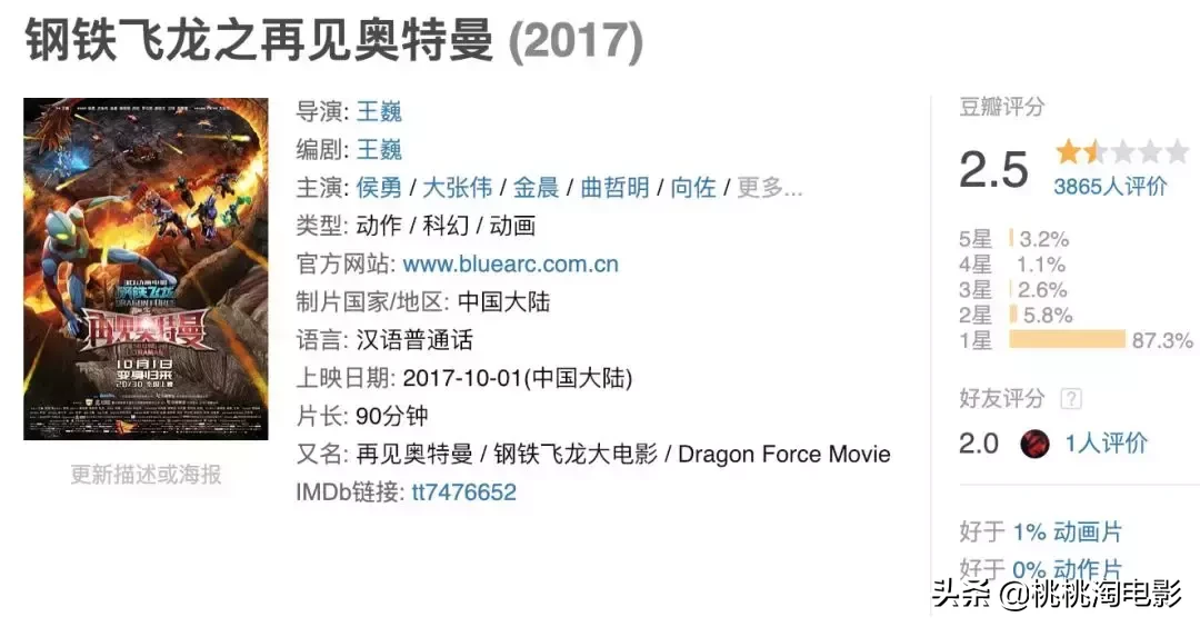 本周新片,是熊孩子的地狱啊!
