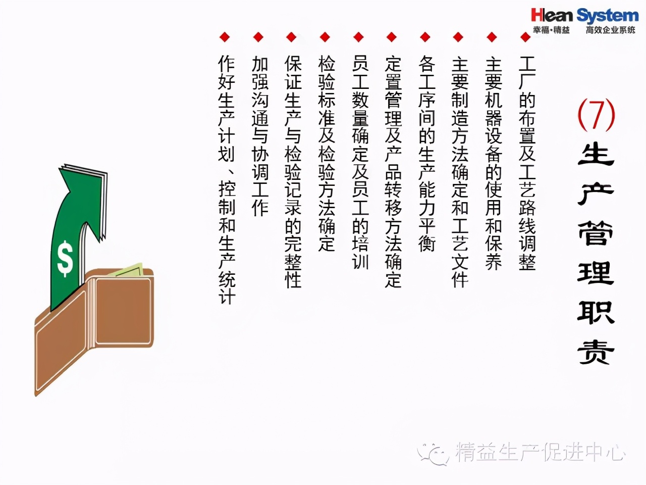 「精益學堂」現場改善技巧