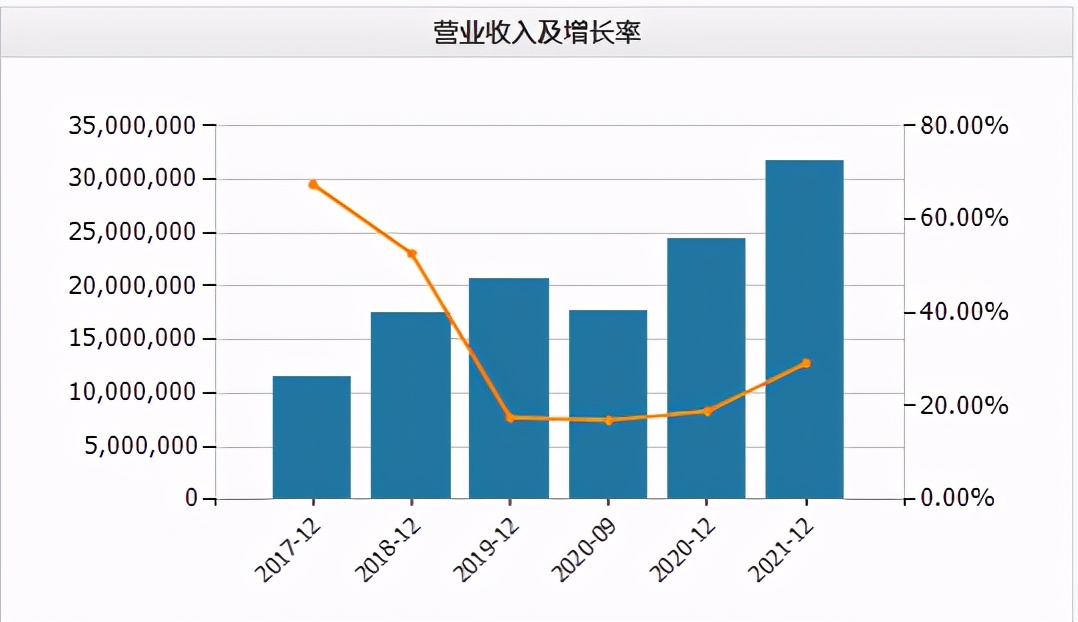 被网信办点名，智能手机亦增速下滑，小米高端市场或未站稳