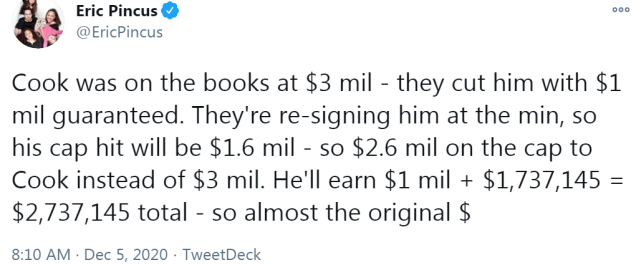 官宣！湖人重新簽回庫克，詹姆斯曾放話：希望他回到我們身邊