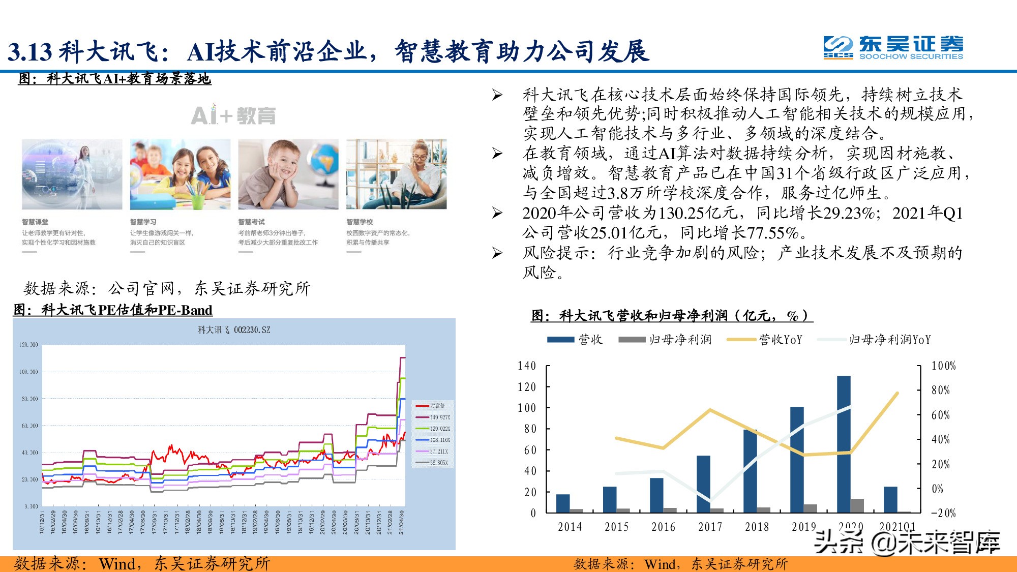 信息科技产业分析与中期投资策略：紧抓数字化转型浪潮