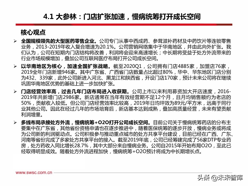 药店行业100页深度解析：集中度提升、处方外流促进强者恒强