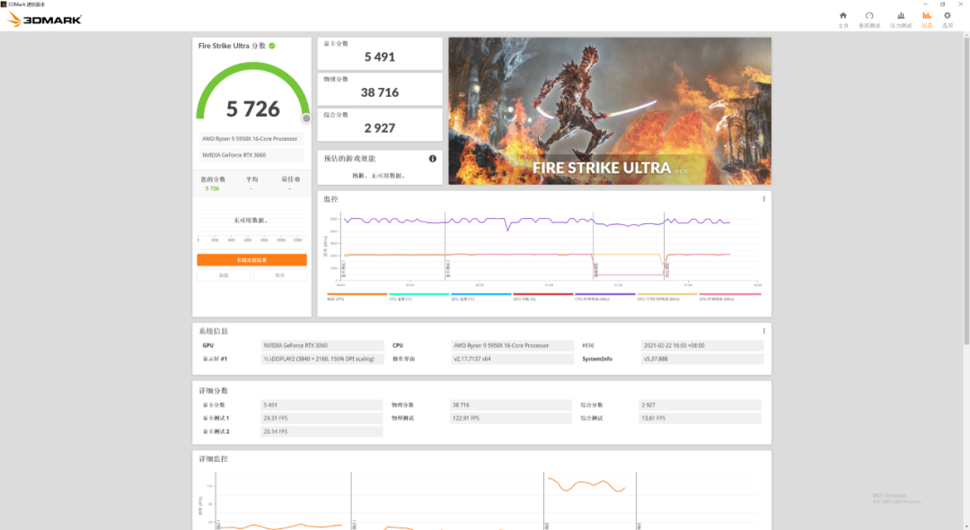 新年，6气冲天！NVIDIA GeForce RTX 3060首发评测