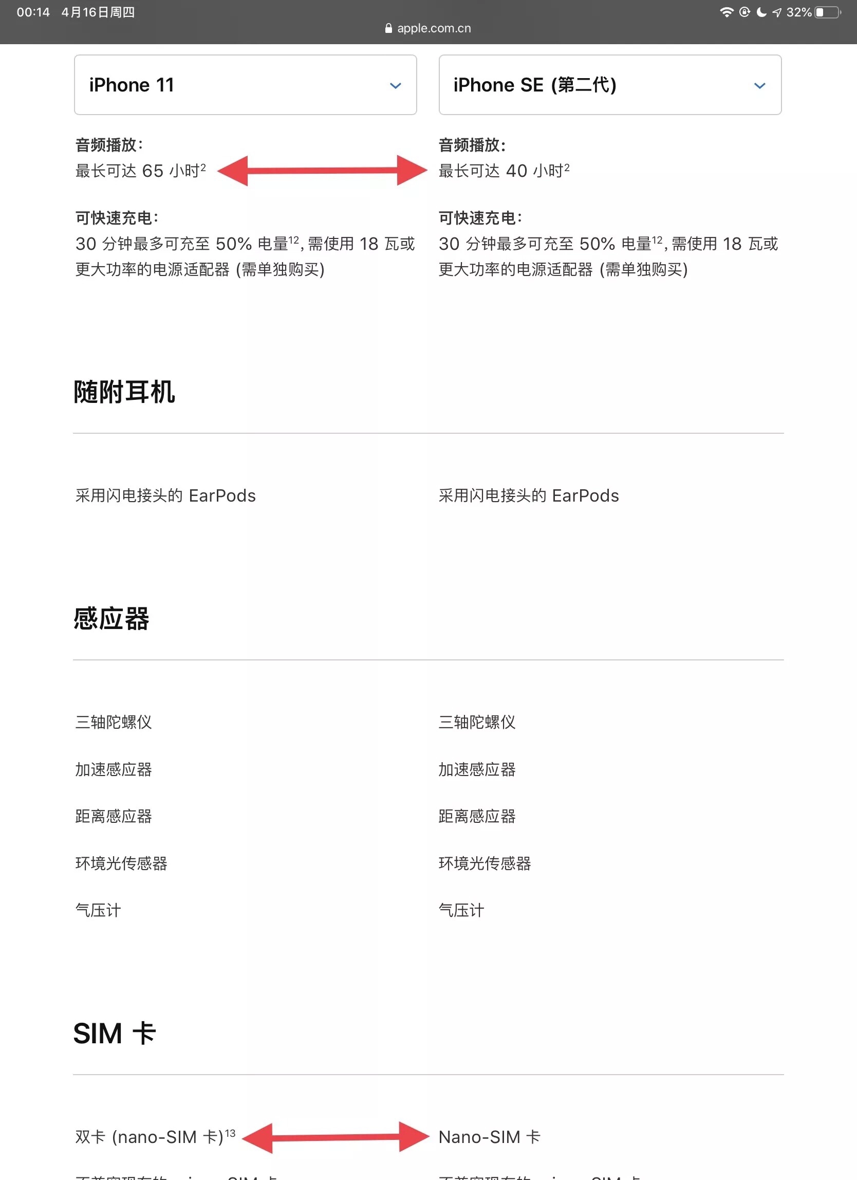 4 月 15 日苹果突然发布 3299 元的 iPhone SE？我有话要说！