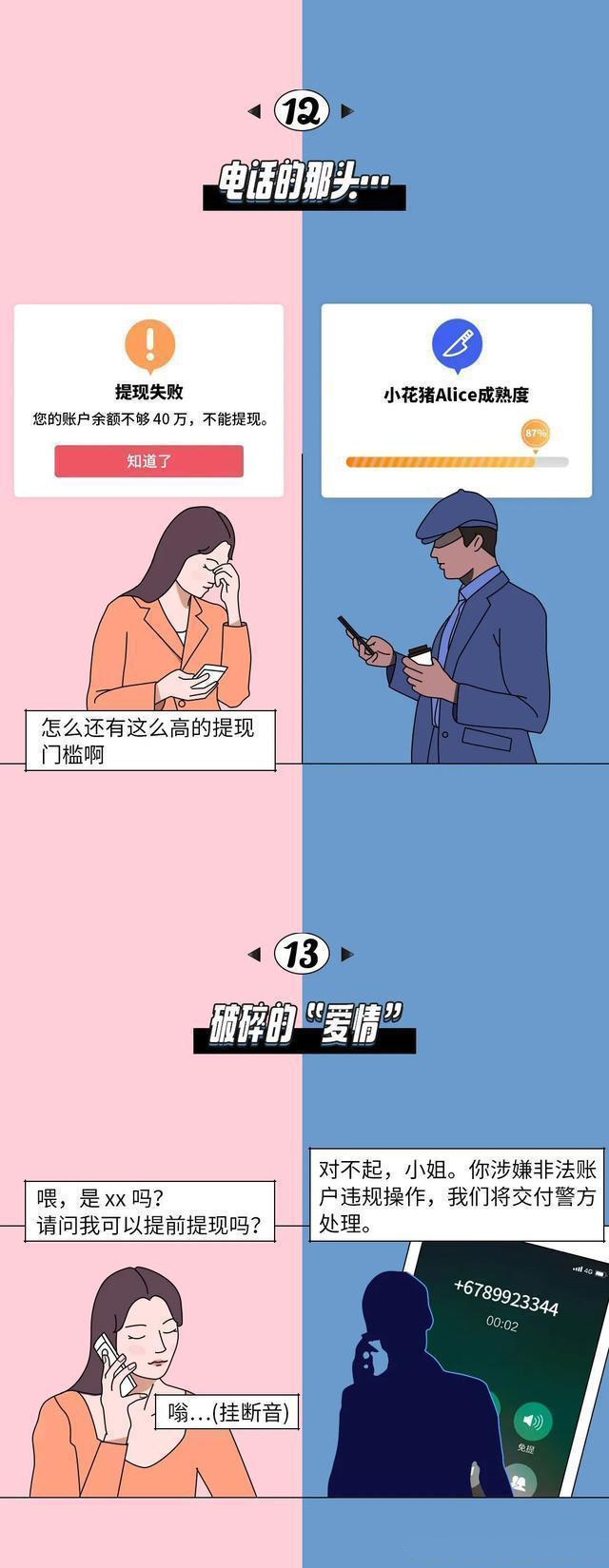 杀猪盘，携手共创“人生巅峰”的网恋只会让你倾家荡产