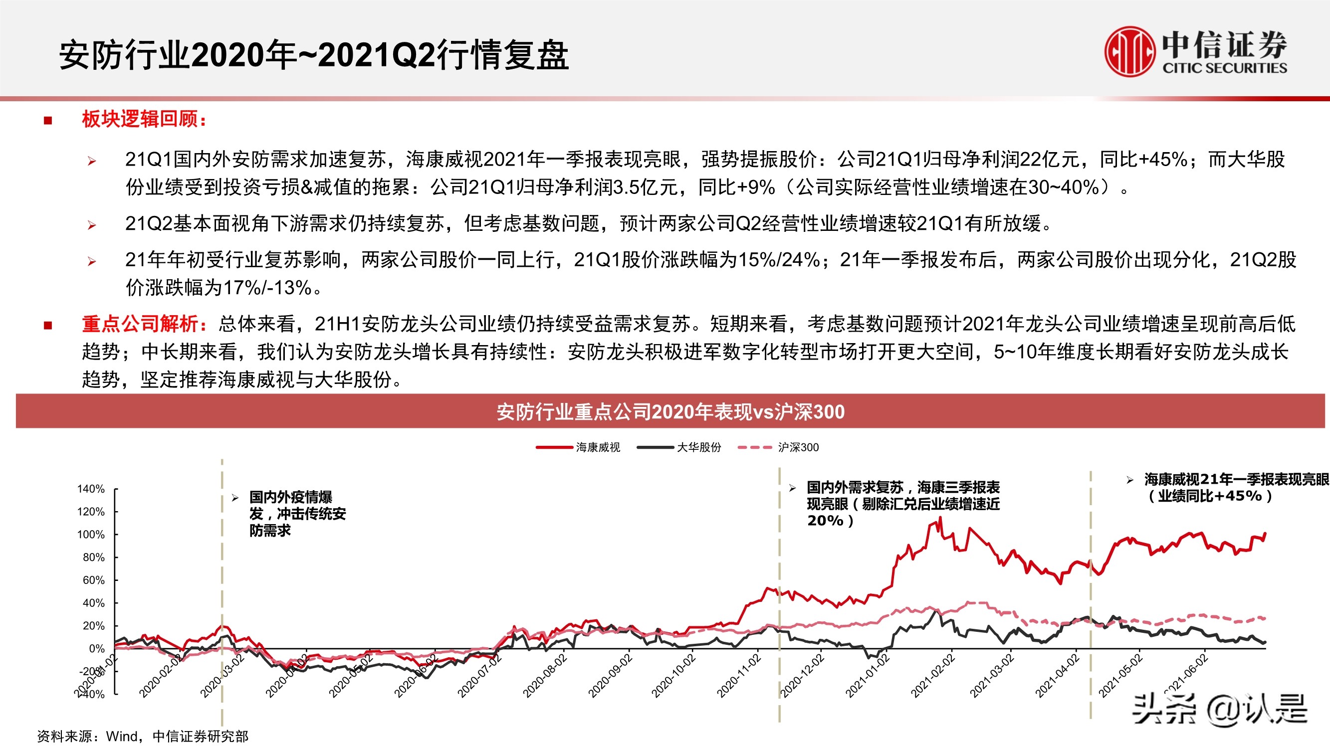 电子行业2021年三季度投资策略:半导体和苹果链