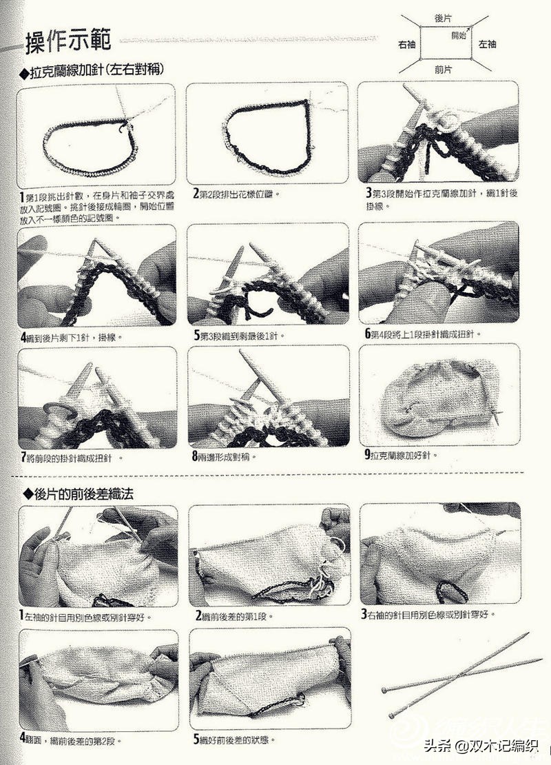 学会基本方法，从上往下织毛衣再也不是难事了（附前后差说明）
