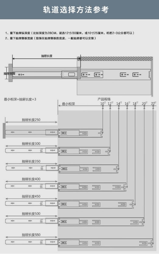 阻尼滑轨的基本结构？阻尼滑轨如何安装与拆卸？