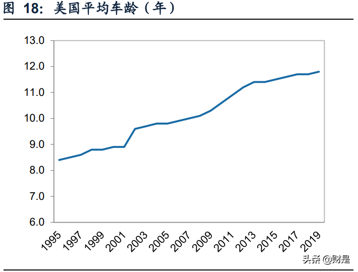 智能诊断检测领域龙头道通科技深度研究报告