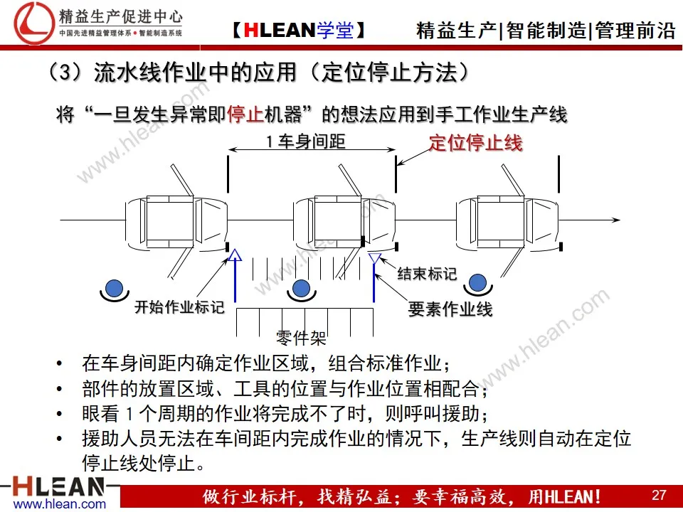 「精益学堂」丰田生产方式之——自働化