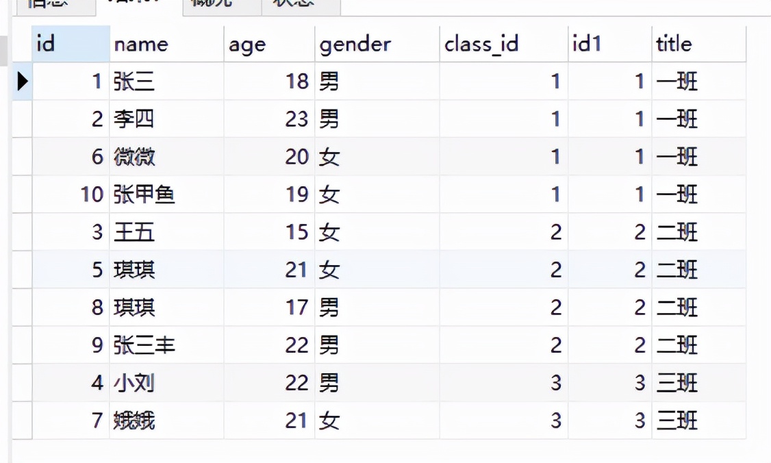 Mysql查询语句之连表查询和增删改查语句补充