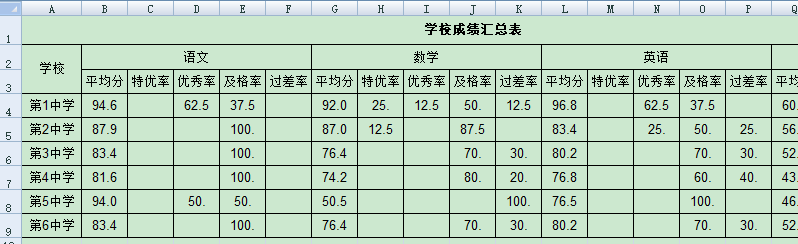 如何关联分段代码表生成统计报表