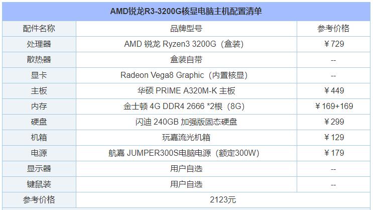 入门游戏玩家之选！2000元左右R3-3200G核显电脑主机配置清单