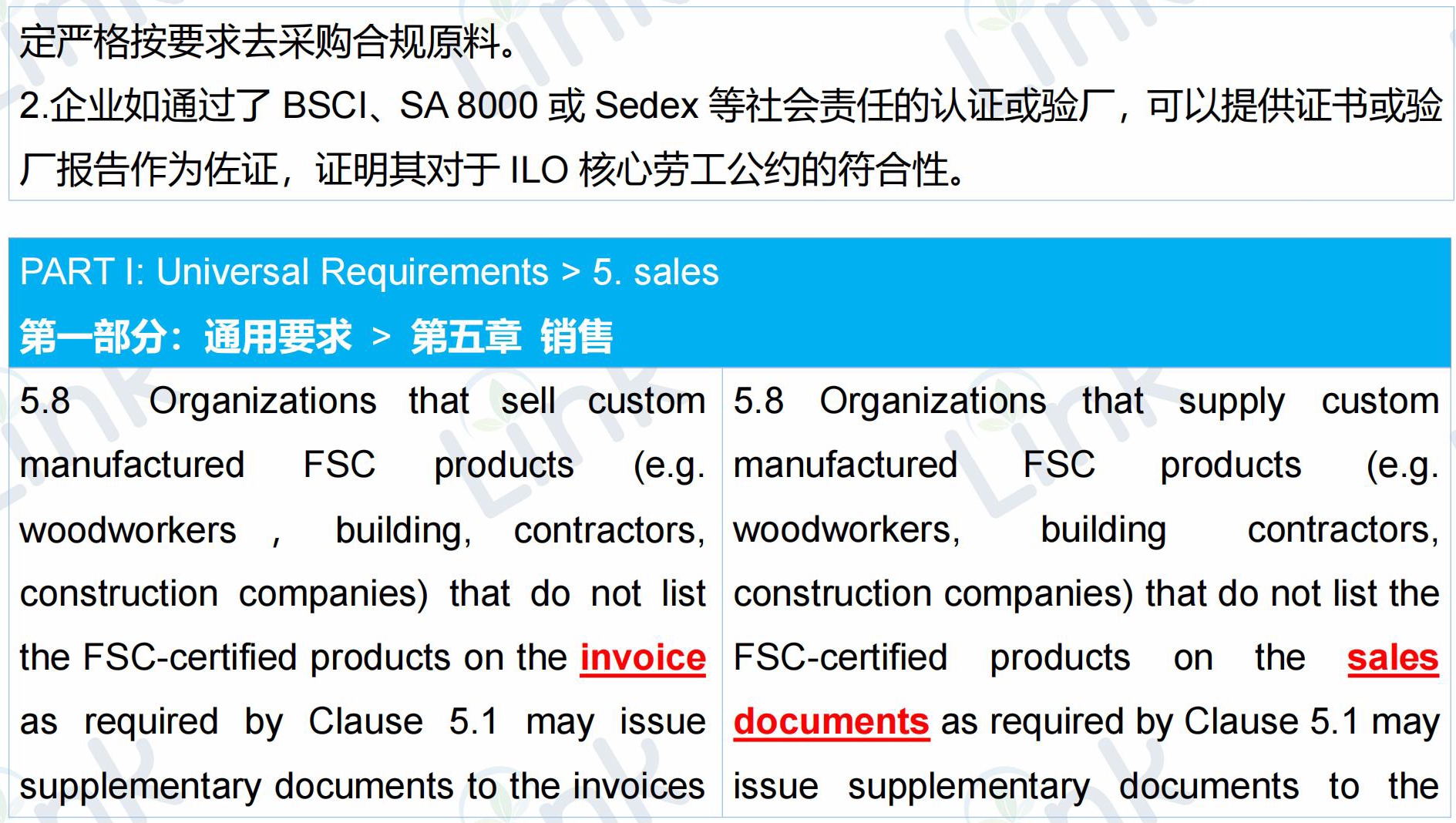 重磅首发：FSC产销监管链标准更新详细对比