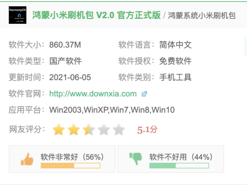 小米版鸿蒙“刷机包”上线，但是不推荐升级，原因有四点