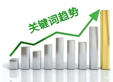 SEO关键词布局真的很重要吗？网站关键词应该如何布局？