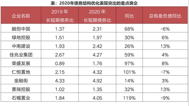 五大房企联合降价，“限跌令”出台，有学区房降价500万卖不掉