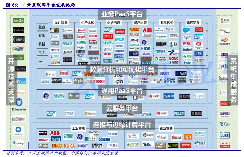 计算机行业深度报告：AIOT产业万亿市场徐徐打开
