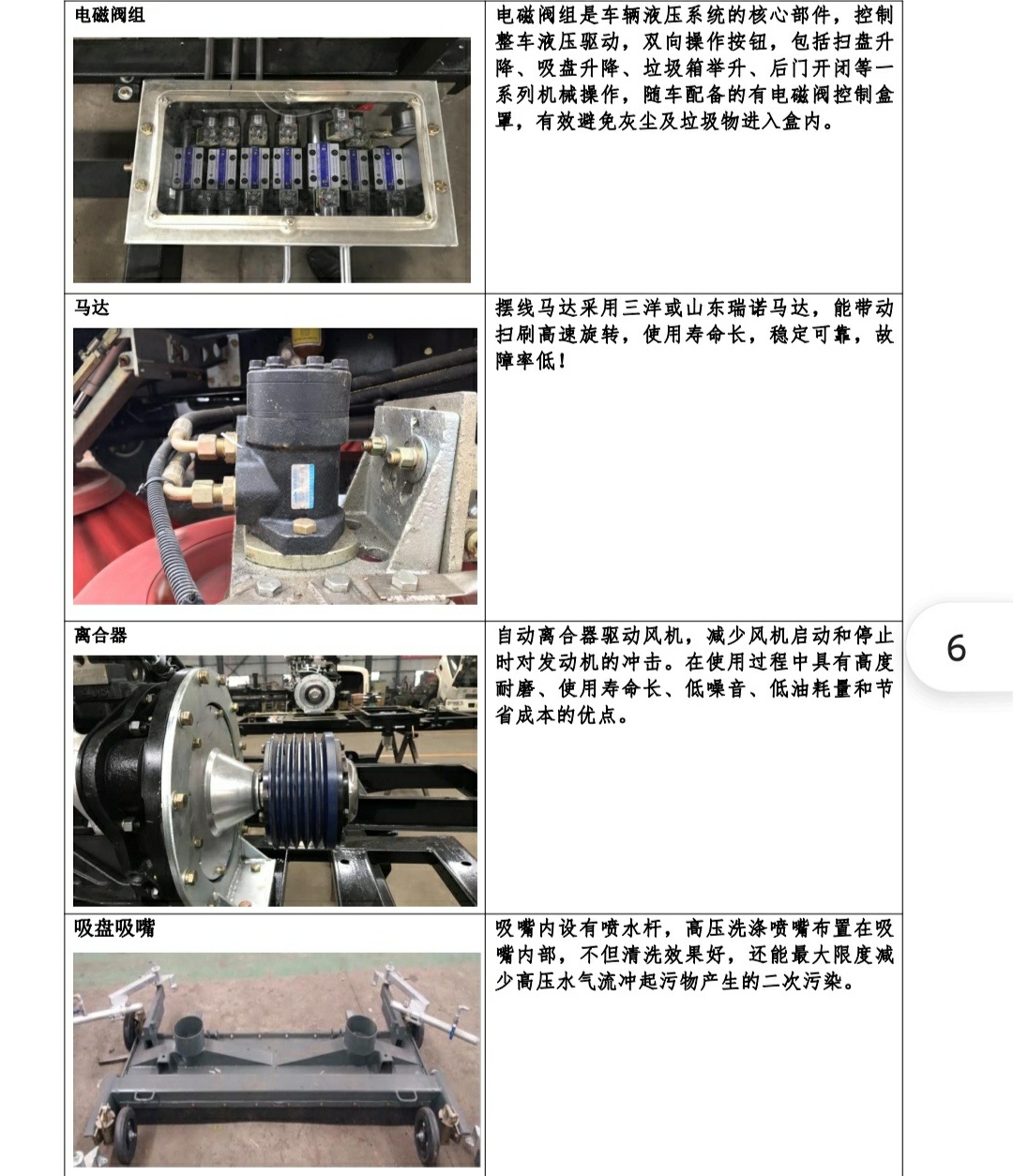 天然气洗扫车让道路更干净