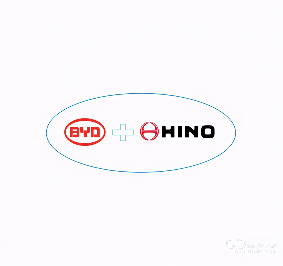 比亞迪與日野成立合資公司，共同開發(fā)純電動商用車