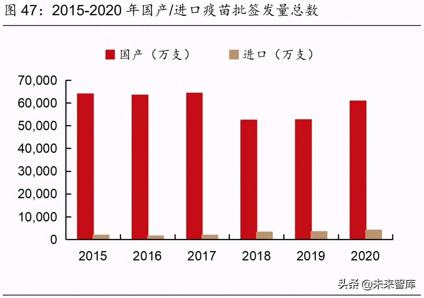 医药行业2021年度中期策略报告：中国医药崛起路，创新输出进行时