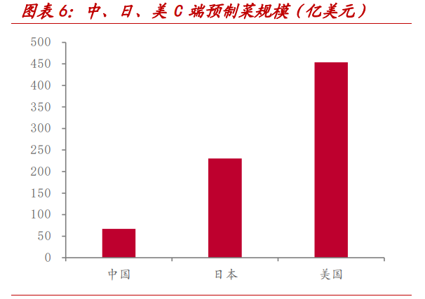 味知香深度解析：风起青萍，一味知香