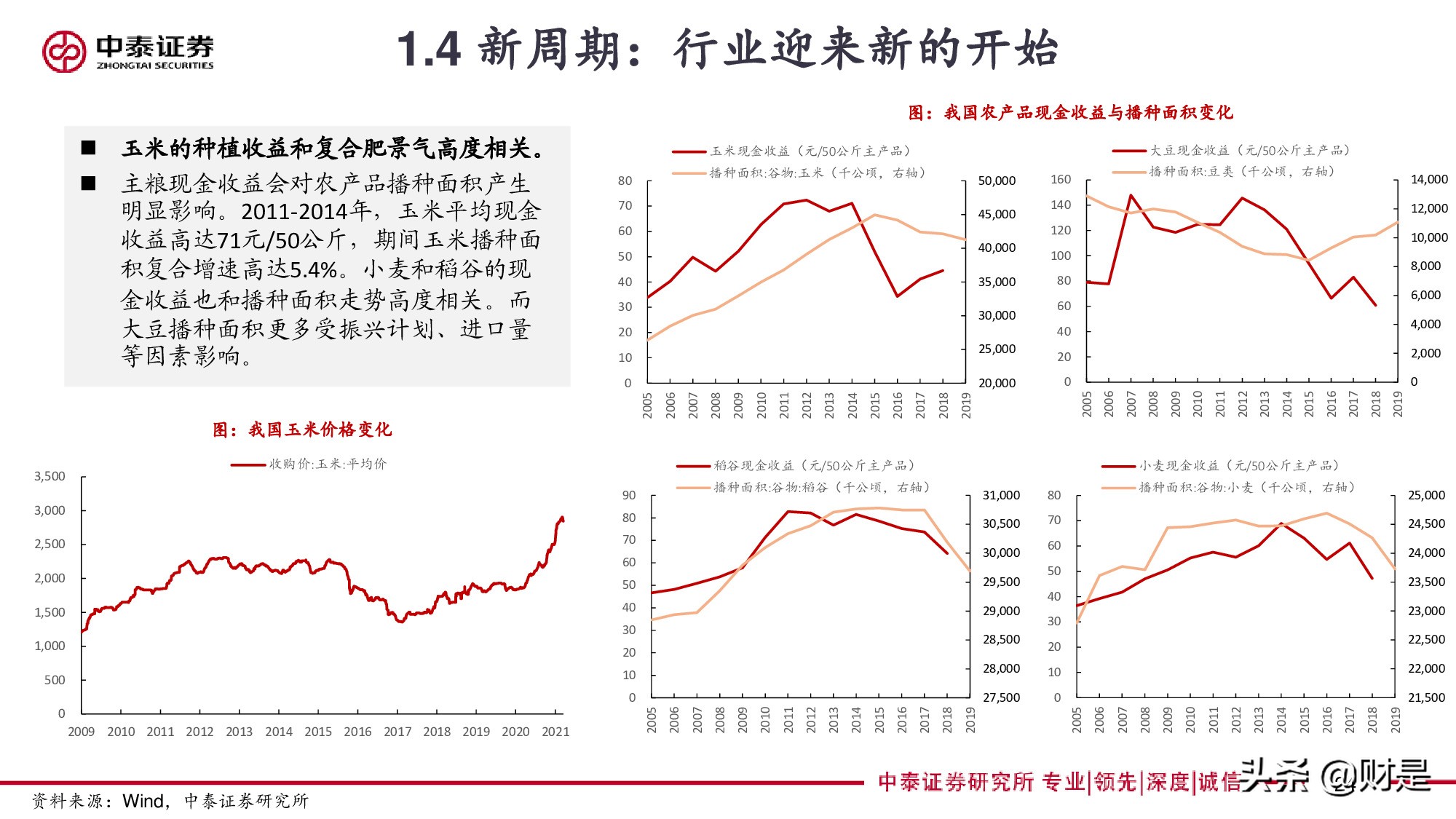 再论复合肥：景气、格局与未来