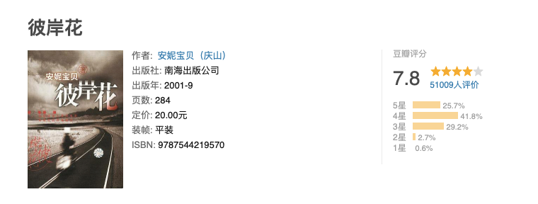 5月新剧，迪丽热巴，肖战，任嘉伦，黄景瑜已上线......