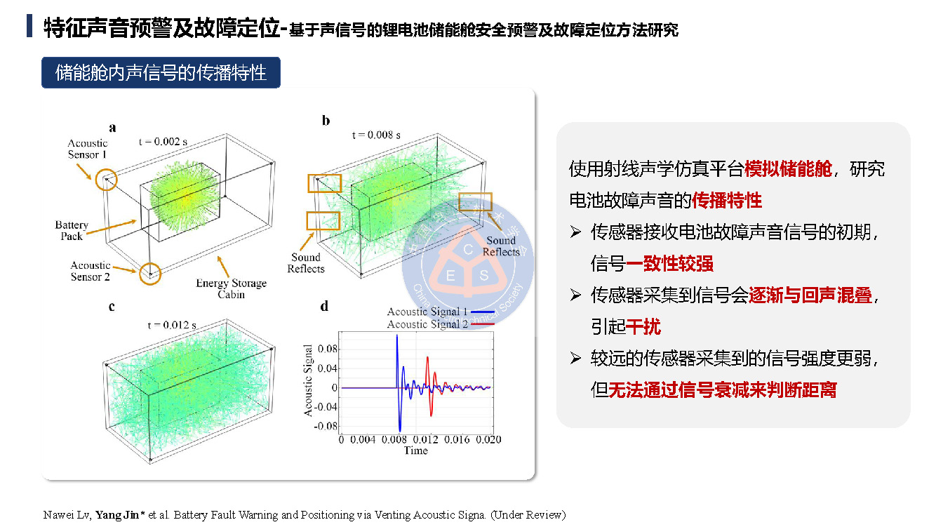 鄭州大學金陽教授學術報告：鋰電池儲能電站的早期安全預警技術