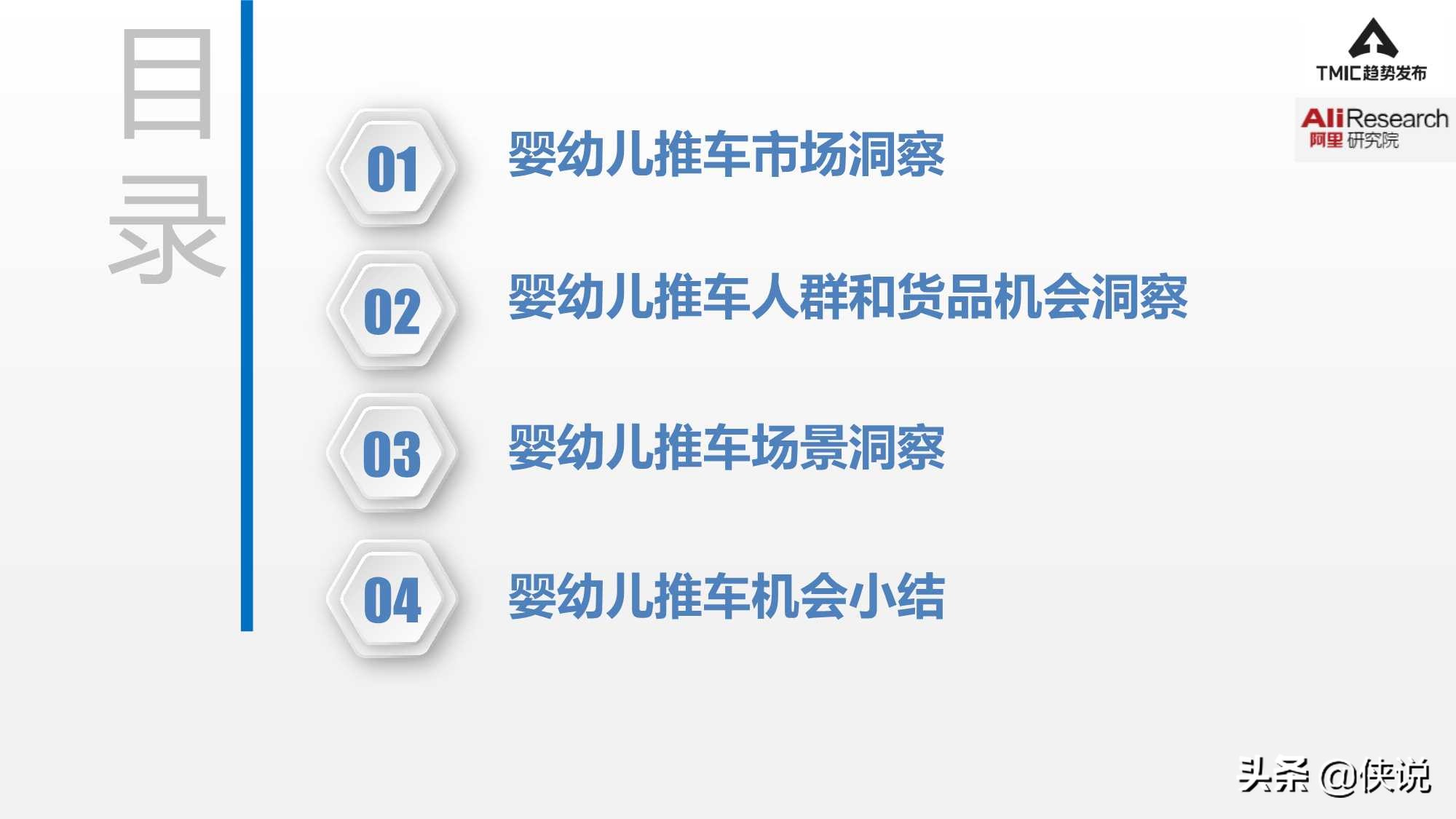 2021婴幼儿推车趋势洞察