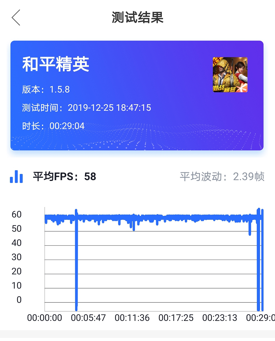 5G旗舰配置，4G售价：联想Z6 Pro5G版评测