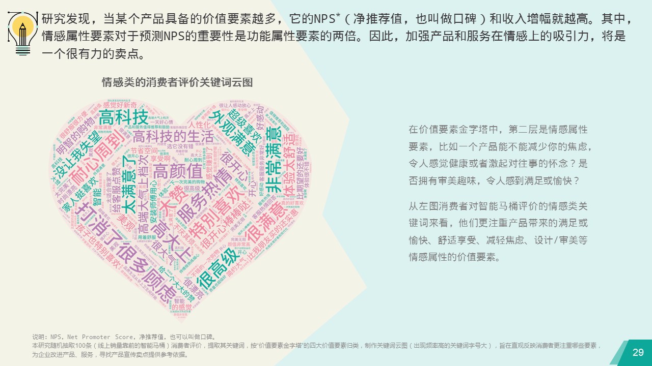 赛立信、中洁网联合发布报告 揭示华南华东市场智能马桶消费观