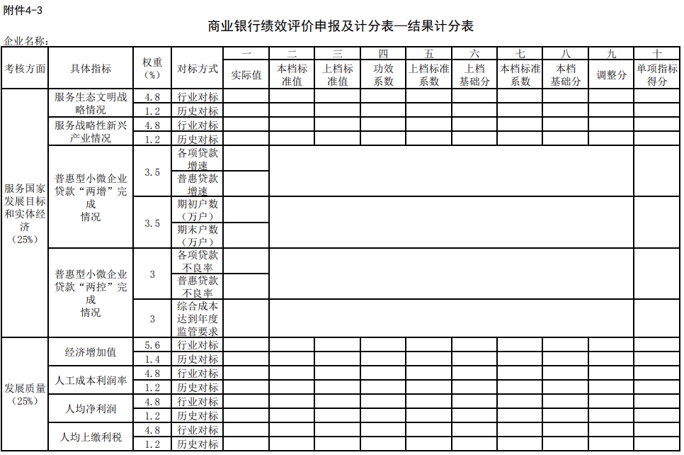 央妈3个动作接踵而至，2021年楼市，房价走势已基本敲定