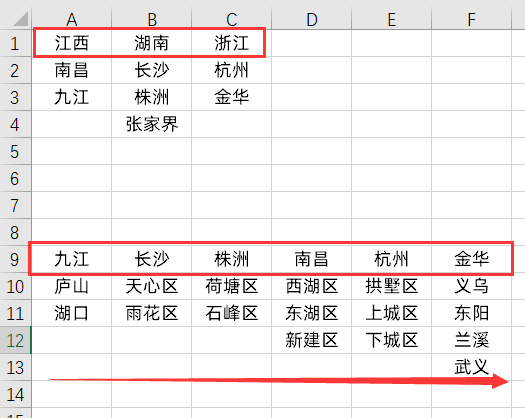Excel制作一级、二级、三级联动下拉菜单