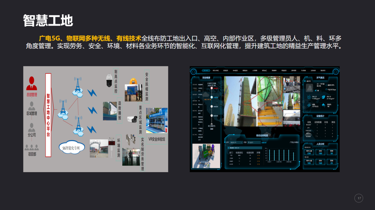 天威视讯胡涛：助力深圳打造全球5G标杆城市，共赢数智化时代