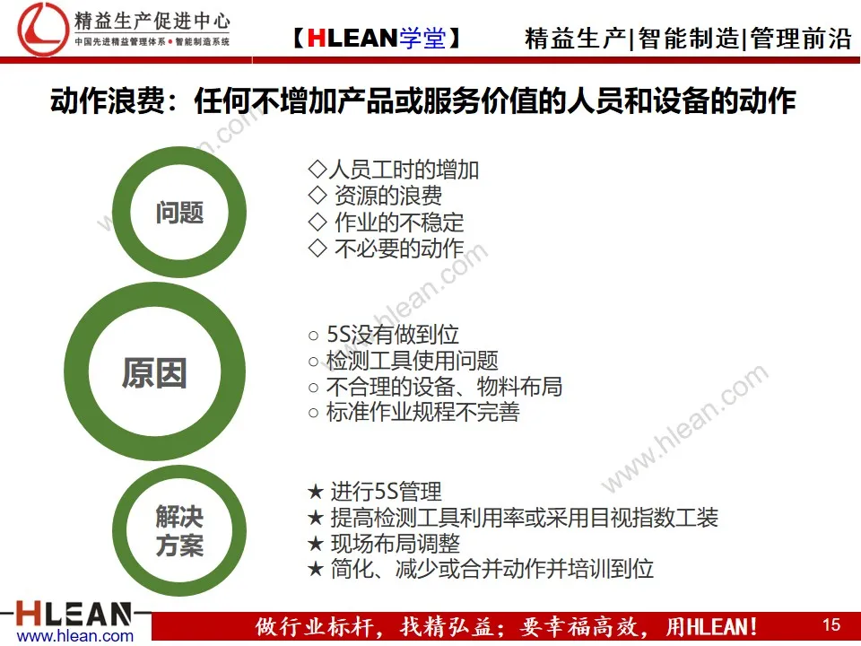 「精益学堂」企业精益管理入门