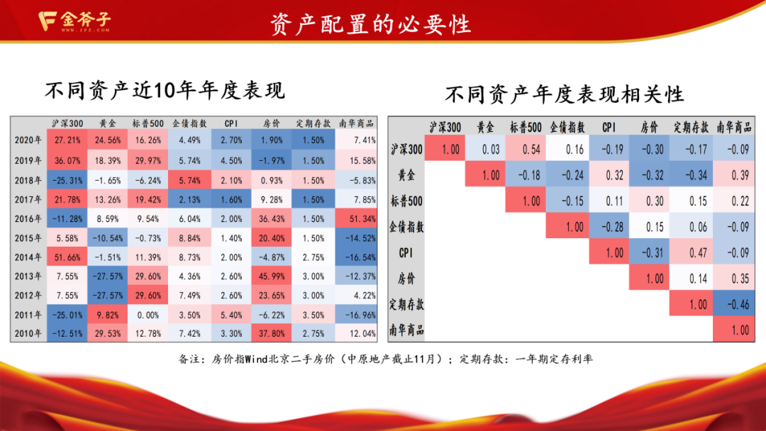 上善若水，灿若繁星——金斧子2020年总结暨2021年展望