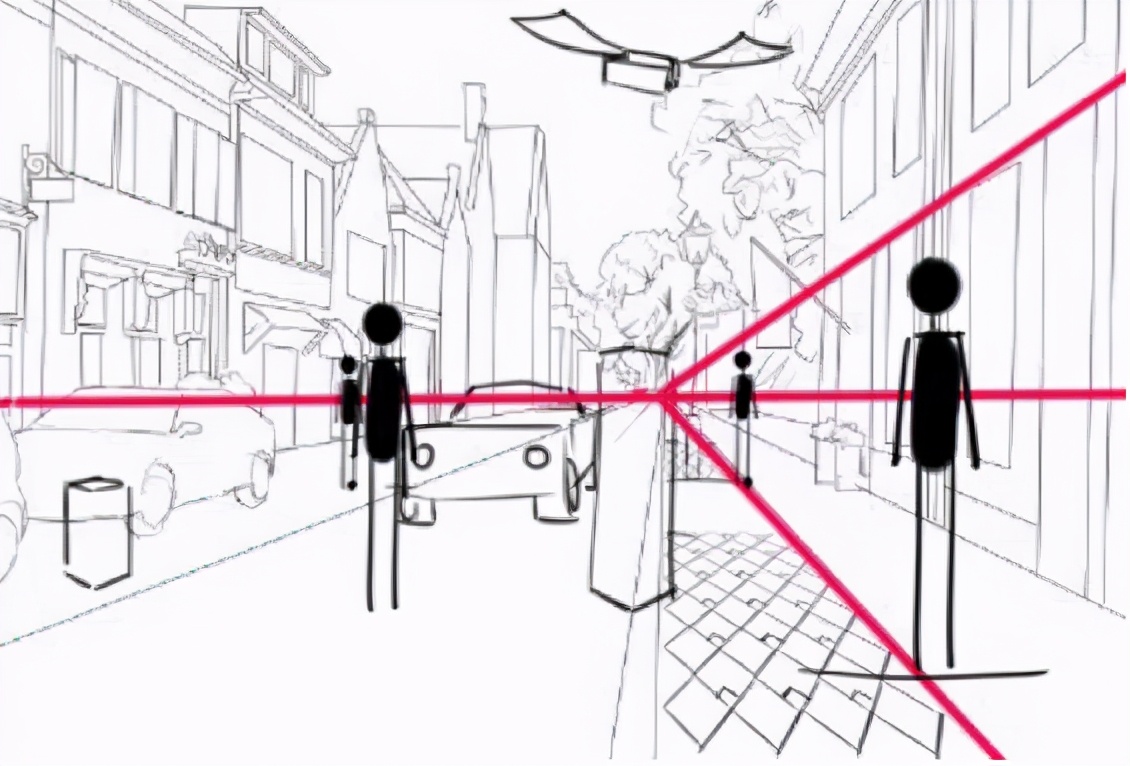 初学者如何自学板绘透视技法？零基础也能学会透视的本质