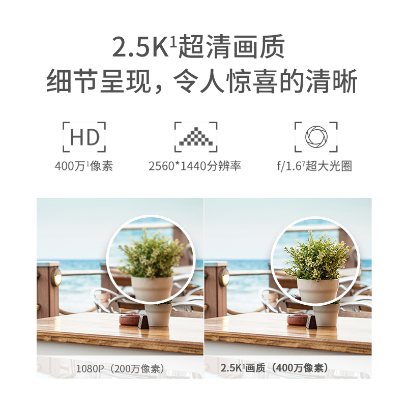 һԺ³衱360ܻW4 Max꼶