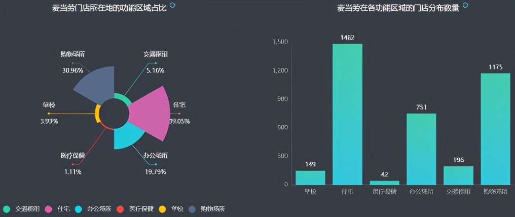 “伪装”成德克士的肯德基，要把麦当劳逼疯了