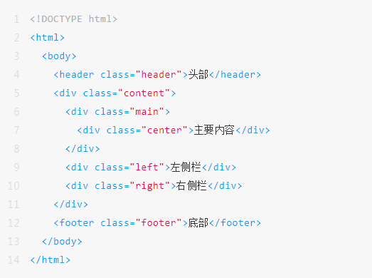 面试必考点：前端布局知识