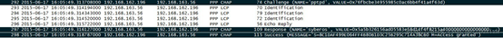 VPN技术(IPsec/L2TP/SSLVPN/PPTP)学习笔记