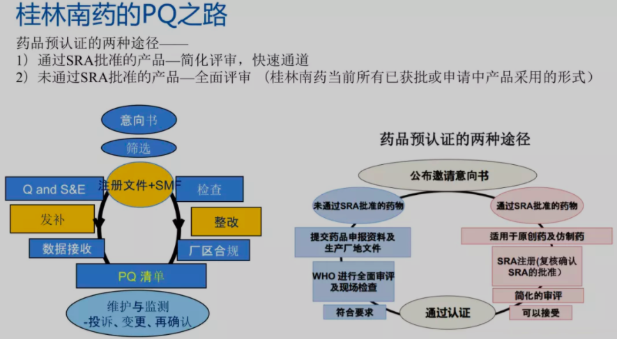 中国医药企业助力非洲疟疾防控