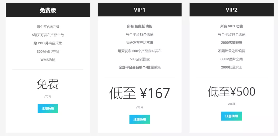 跨境电商选什么产品(十大跨境电商erp排名)
