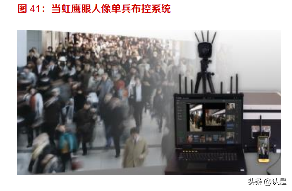 当虹科技专题研究：智能视频算法领先，5G时代开启新篇章